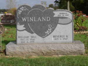 Winland
